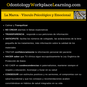 Vinculo emocional de la marca de la Clínica Dental