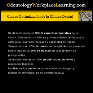 Claves Optimización Clínica Dental